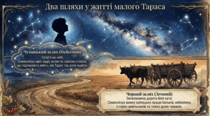 3 в 1. Презентації до уроку з тем: Оксана Іваненко. «Тарасові шляхи» Розповідь про письменницю. Змалювання дитинства поета, його родини в романі. Образ допитливого й розумного хлопчика Тараса + відео