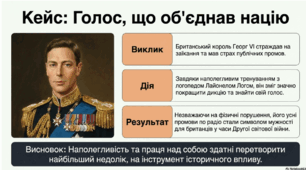 Розділ 3. §11 Уміння висловлювати свої думки. Презентація+ситуативний кейс.