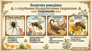 Проєкт з біології для 7 класу: «Безпечна поведінка з отруйними безхребетними тваринами»