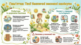 Пам'ятка на весняні канікули