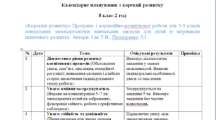 Календарне планування з корекції розвитку 8 клас-2 год/тиж. на І та ІІ семестр --- ЗПР(2)---ПСИХОЛОГ.---(можу зробити індивідуально за потребами пишіть в особисті)