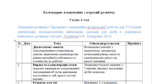Календарне планування з корекції розвитку 9 клас-1 год/тиж. на І та ІІ семестр---ЗПР---ПСИХОЛОГ.---(можу зробити індивідуально за потребами пишіть в особисті)