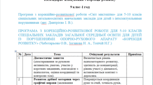Календарне планування з корекції розвитку 9 клас-1 год/тиж. на І та ІІ семестр---ОРА+ інтелектуальні порушення---ПСИХОЛОГ---