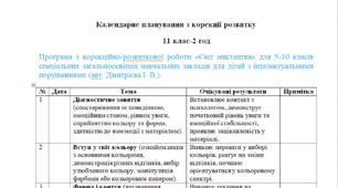 Календарне планування з корекції розвитку 11 клас-2 год/тиж. на І та ІІ семестр---інтелектуальні порушення---ПСИХОЛОГ---(можу зробити індивідуально за потребами пишіть в особисті)