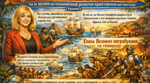 Наслідки Великих географічних відкриттів. Становлення капіталістичних відносин. Ч1
