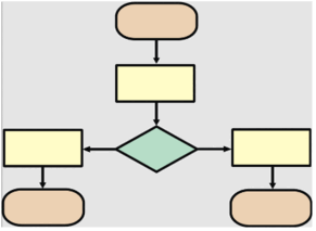 0901g2b2-3af9-291x213.png
