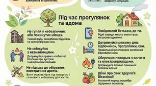 Пам'ятка: Безпечні весняні канікули (інфографіка)