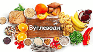 10 хім-  " Вуглеводи ".  