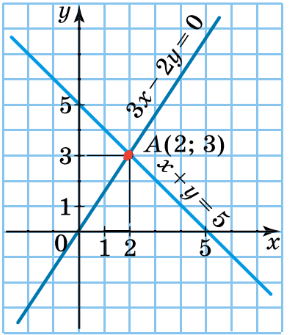 0901g725-c308-289x335.png