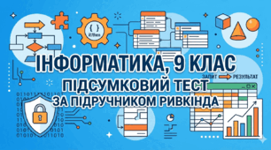 Контрольна робота з інформатики  за 2025/2026 н.р._9 клас