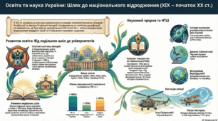 Презентація " Наука початок 20 століття"