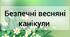 Безпечні весняні канікули
