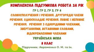 Комплексна підсумкова робота за рік. Українська мова. 8 клас НУШ (підручник: Авраменко О. М. та ін.)