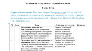 Календарне планування з корекції мовлення 5 клас-3 год/тиж на І та ІІ семестр---тяжкі порушення мовлення---ЛОГОПЕД------(можу зробити індивідуально за потребами, пишіть в особисті повідомлення, дякую).