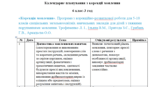 Календарне планування з корекції мовлення 6 клас-3 год/тиж на І та ІІ семестр---тяжкі порушення мовлення---ЛОГОПЕД------(можу зробити індивідуально за потребами, пишіть в особисті повідомлення, дякую).