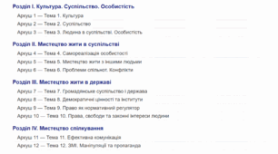 Комплект із 12 робочих аркушів до всіх розділів підручника «Громадянська освіта» 8 клас (Васильків, Кравчук, Танчин, 2025).