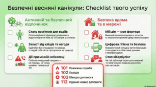 Назва матеріалу: Презентація «Безпечні весняні канікули: Твій Checklist 🌸»