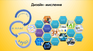 Дизайн-мислення (Біос 8 клас)