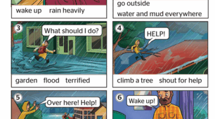 “A Dream About a Flood” ex. 4 p. 73 Full Blast 7
