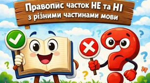 Інтерактивна гра  «Так — Ні» ​з теми «Правопис часток НЕ та НІ з різними частинами мови»