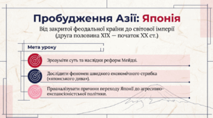Розділ 4. Пробудження Азії. §20. Японія. Презентація+рефлексія.