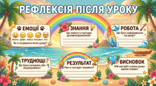 Рефлексія
