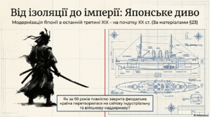 Японія в останній третині ХІХ – на початку ХХ ст.