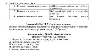 Комплексна підсумкова робота з української мови за 2 семестр 5 кл. для учнів сімейної форми