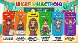Рефлексія та емоційне налаштування до уроків.
