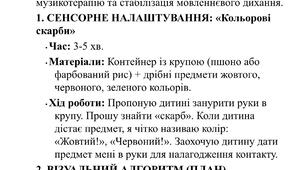 Плани-конспекти (поурочні плани) вчителя індивідуального навчання учня 1 класу з ООП (4 рівень)