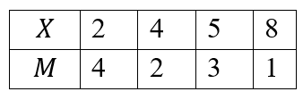 0901gr7z-cfdc-338x112.png