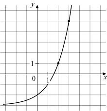 0901grru-b0f2-220x229.png