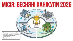Презентація: "Безпечні весняні канікули 2026"