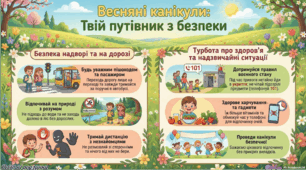 Пам'ятка для учнів на весняні канікули.