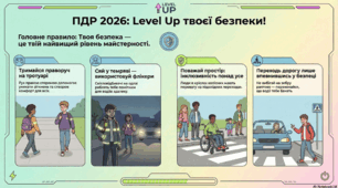 Презентація на тему: "Правила дорожного руху 2026: Як бути крутим і безпечним пішоходом".