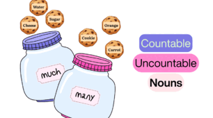 Гра  “Much or Many: Sort the Cookies” (Countable / Uncountable Nouns)