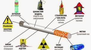 Шкода тютюнопаління, роздатковий матеріал. ЗОЖ. Відповідальність перед законом.
