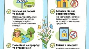 Пам'ятка на весняні канікули