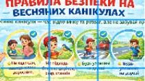 Пам'ятка-плакат "Правила безпеки на весняних канікулах"