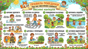 Весняні канікули, пам'ятка. Ракетна і мінна безпеки. Правила поведінки під час повітряної тривоги
