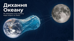 Припливи та відпливи: механізми, причини та факти