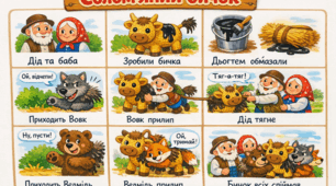 Мнемотаблиці до казок