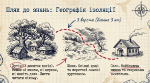 "Перший диктант". Остап Вишня