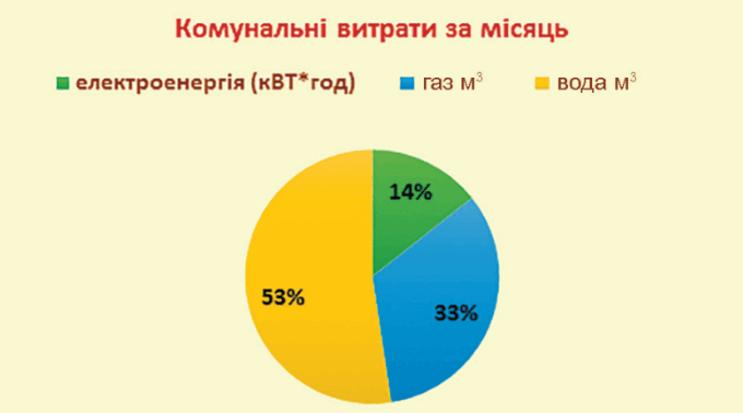 0901hrms-19ac-680x378.png