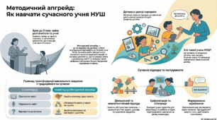 "Методичний апгрейд: сучасні освітні підходи для учня НУШ