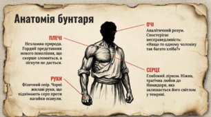 Образ гордого і сміливого українця бунтаря. Вияви реалізму у творі «Микола Джеря» — презентація, 8 клас, НУШ