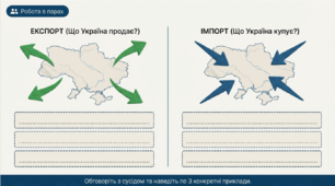 Презентація «Світовий ринок товарів та послуг» (географія 9 клас, інтерактив і практика)