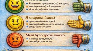 Самооцінювання на уроках української мови та літератури