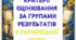 Критерії оцінювання за групами результатів з української мови
