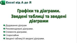 Excel від А до Я: Графіки та діаграми.  Зведені таблиці та зведені діаграми